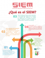 /album/alejandra-murillo/infografia-1-png1/